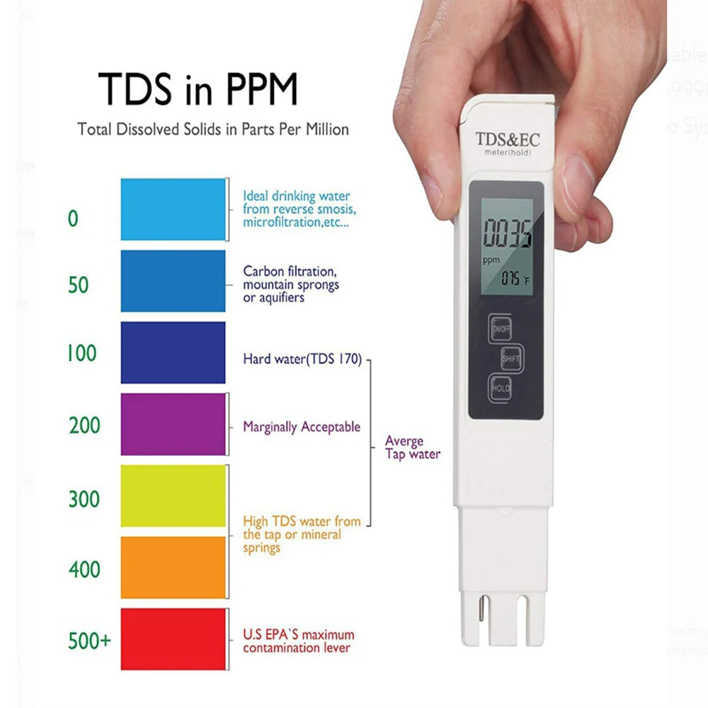Digital TDS EC Water Tester Meter