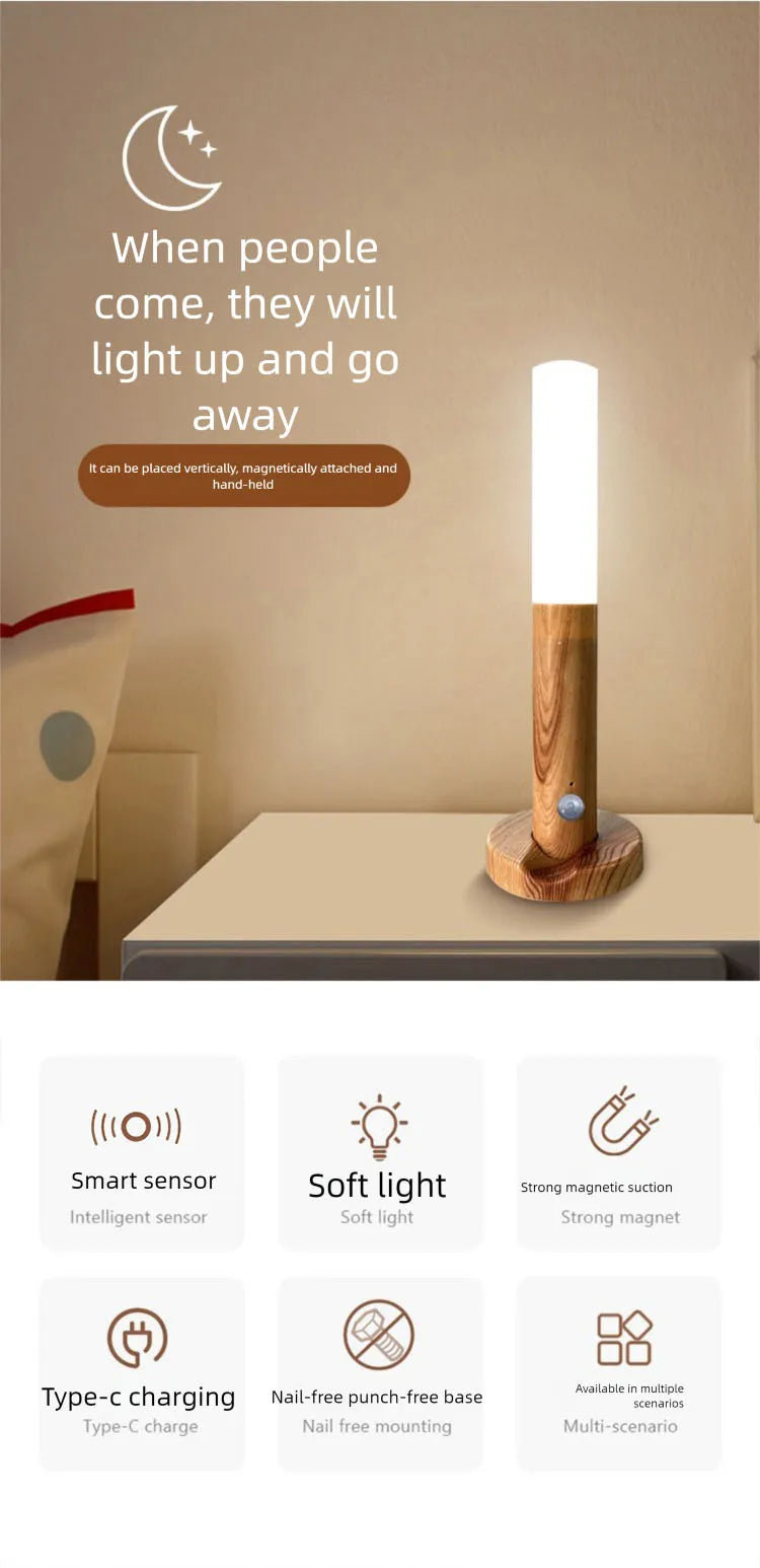 Motion Sensor Light Led Lamp