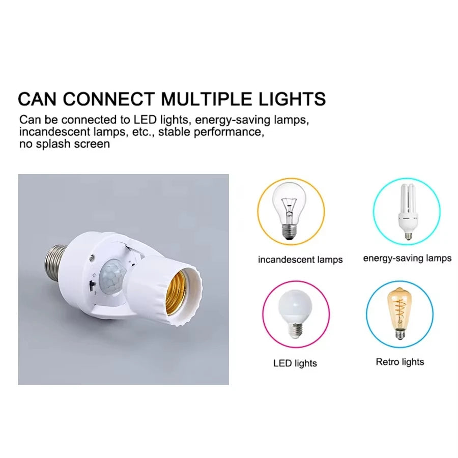 Light bulb adapter with motion sensor on a gray background, surrounded by icons of different types of lights.