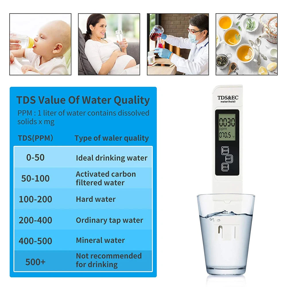 Digital TDS EC Water Tester Meter